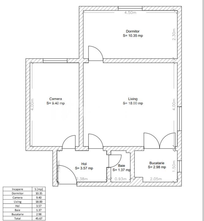 Apartament de vanzare  3 camere semidecomandat  etaj intermediar Sibiu