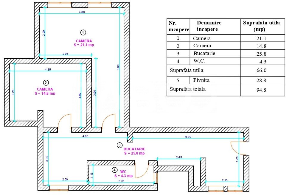 Apartament de vanzare cu 2 camere in inima orasului Sibiu