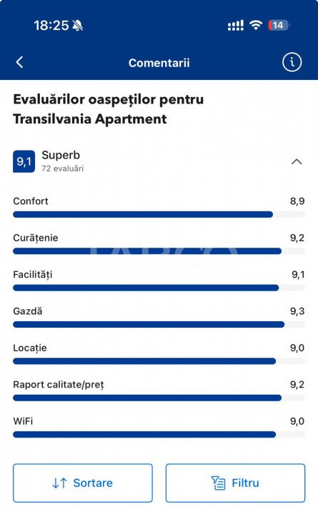 Garsoniera centrala de vanzare–pregatita pentru profit-regim hotelier